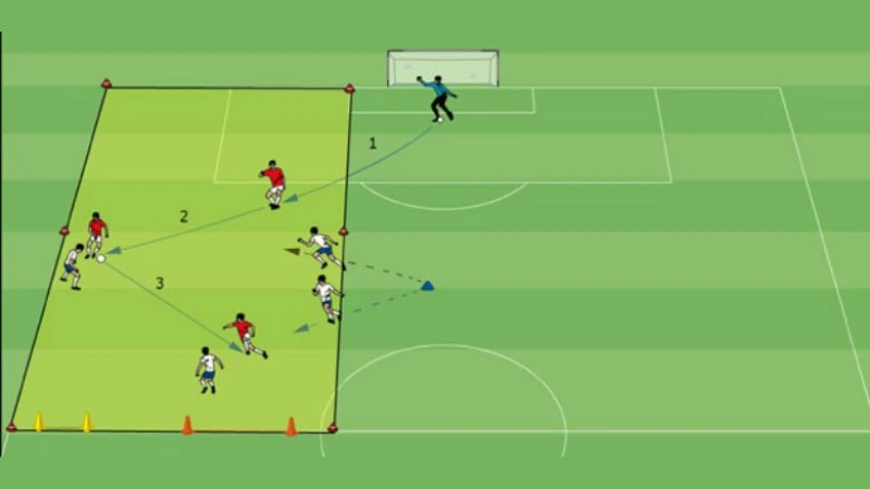 Các chiến thuật giúp thoát pressing hiệu quả