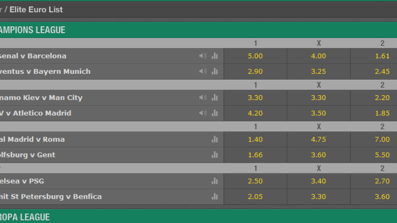 Kinh nghiệm dự đoán kèo từ giới chuyên nghiệp