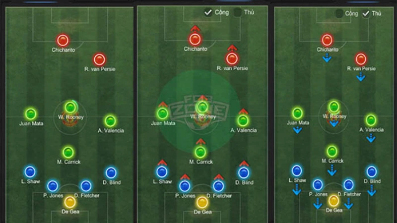 Cách tổ chức đội hình cho phản công cực nhanh